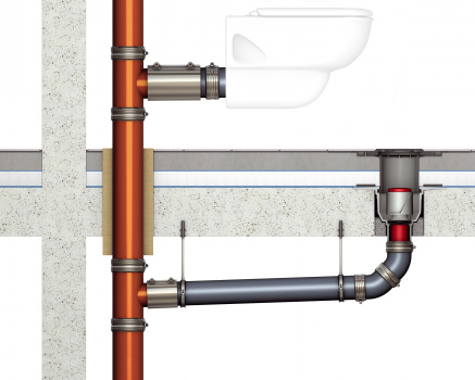 Mischinstallation, z.B. mit nichtbrennbaren Fallsträngen und brennbaren Anschlussleitungen und Abschottungen für Mischinstallationen mit AbZ sowie brennbare und nichtbrennbare Bodenabläufe mit AbZ.