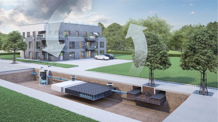 Fortbildung Regenwasser-Management: Die aktuellen Webinare in Kooperation von ACO Haustechnik und ACO GmbH zeigen, wie nachhaltige Entwässerungslösungen zur Klimaanpassung beitragen.