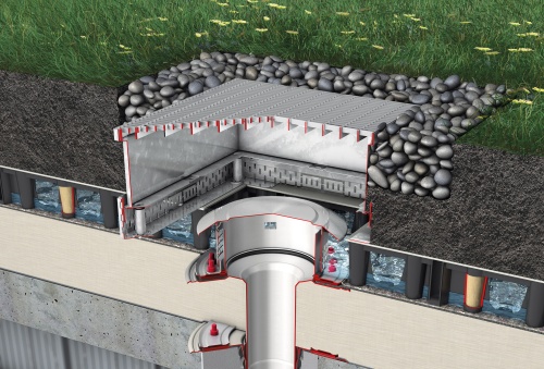 Mit einem Produktportfolio für die Schnittstellen der Abwasserbehandlung – etwa mit Lösungen für begrünte Flachdächer – ist ACO Haustechnik per se ein "Umweltschutz-Unternehmen".