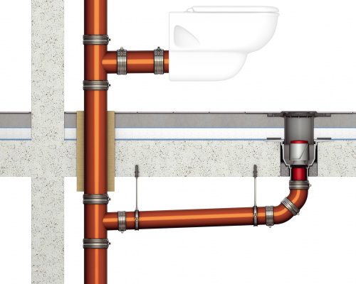 Nichtbrennbare Entwässerungsleitung inkl. nichtbrennbarer Anschlussleitungen und Abschottungen mit Allgemeinem bauaufsichtlichem Prüfzeugnis (AbP)/Allgemeiner bauaufsichtlicher Zulassung (AbZ) und nichtbrennbare Bodenabläufe mit AbP/AbZ.