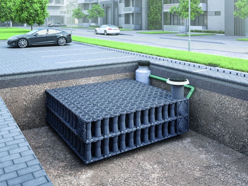 Natürliche Wasserbilanz durch effizientes Regenwassermanagement