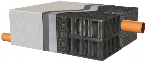 Die Abmessungen der Rigole ACO Stormbrixx sind individuell auslegbar